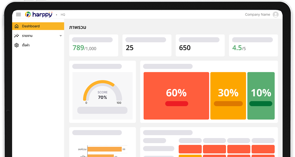 Financial Health Check & Risk Dashboard